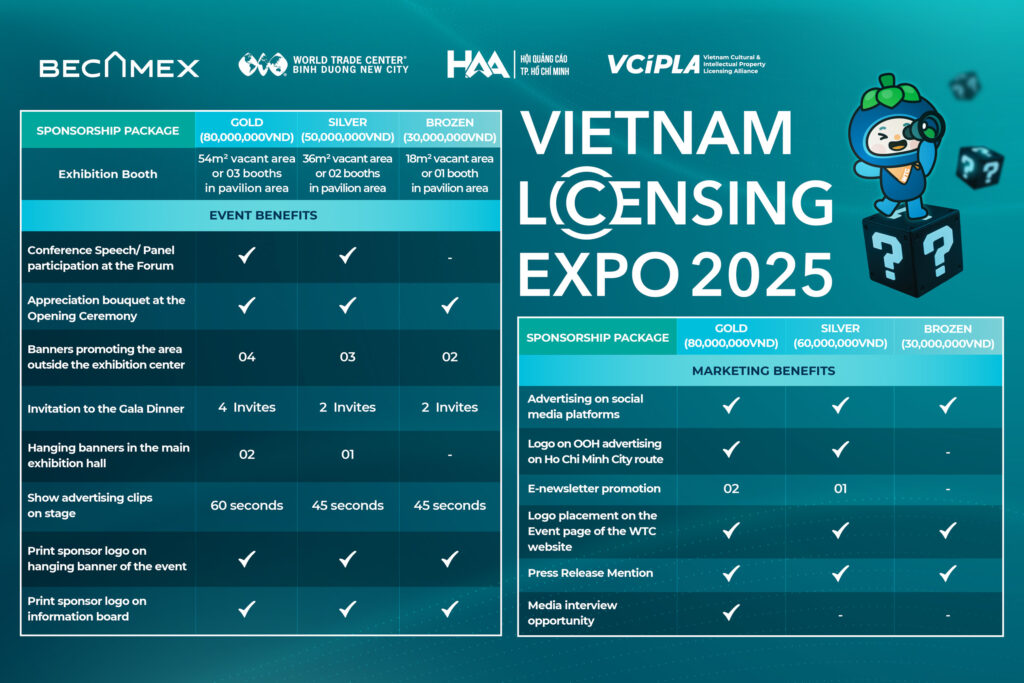 Sponsorship Packages and Benefits at Vietnam Licensing Expo 2025 - WTC Binh Duong New City 