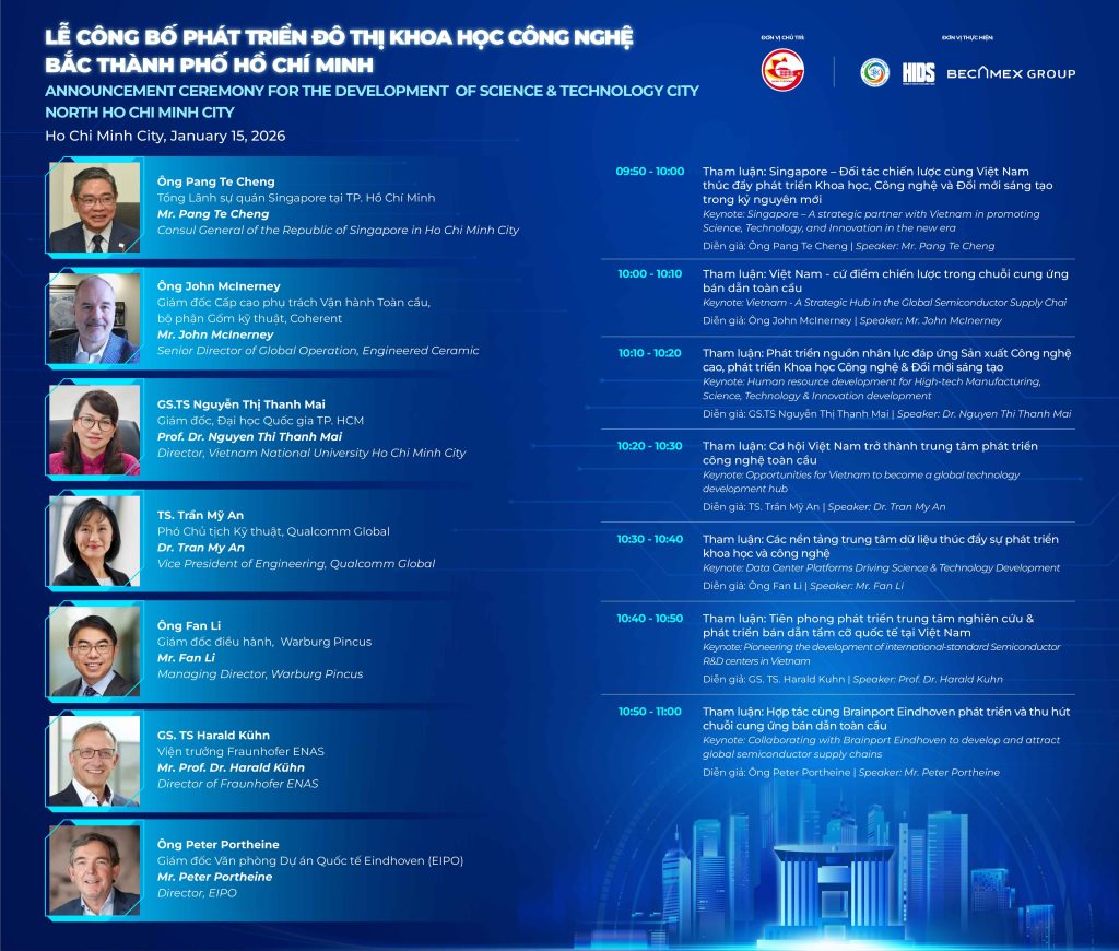 Diễn giả Lễ công bố phát triển Đô thị khoa học công nghệ - Bắc TP.HCM 2026